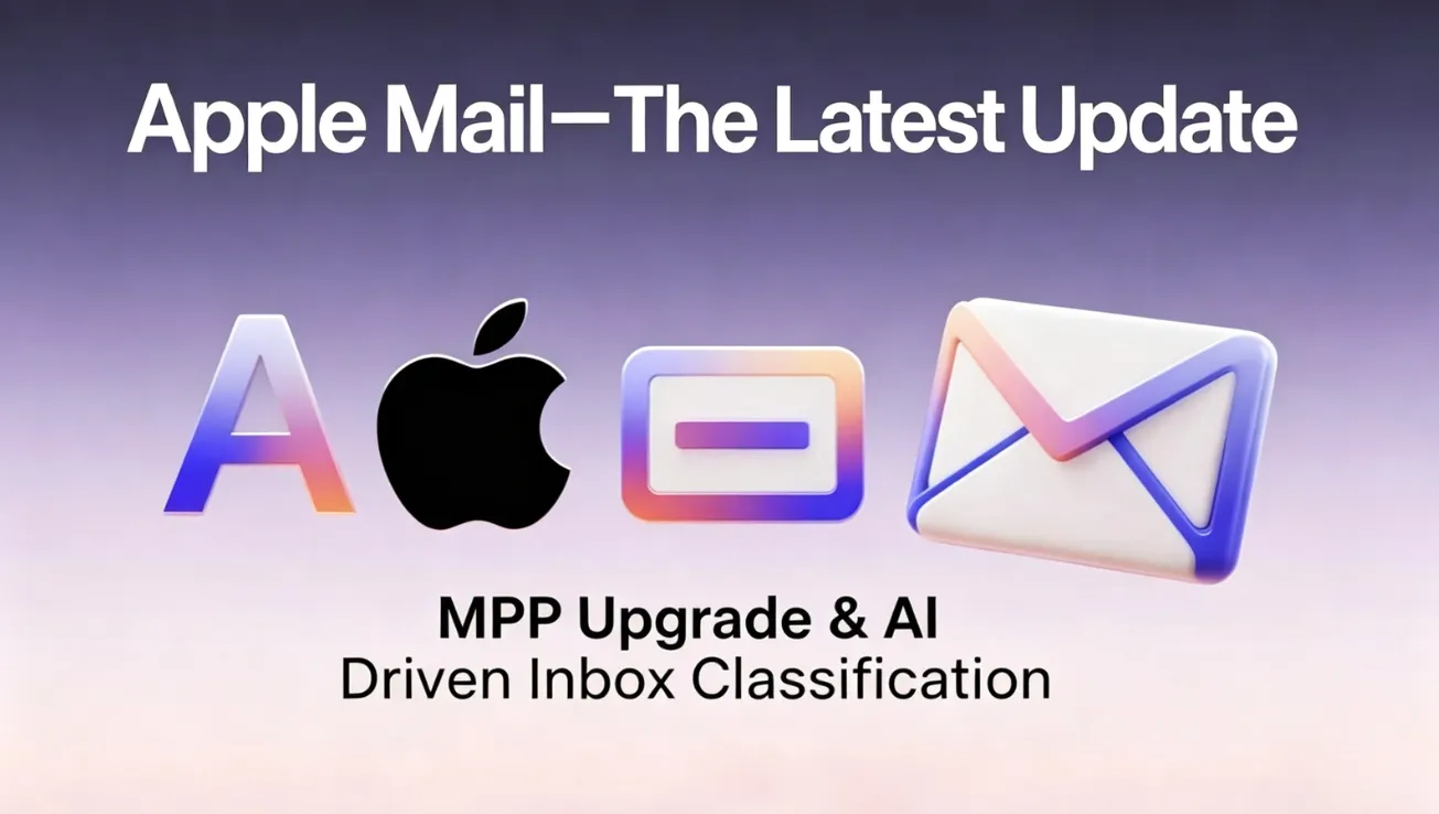 Apple Mail 2026 更新：MPP 升級與 AI 智慧收件匣分類